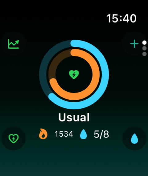Apple Watch showing closed food and water rings with the energy word ‘Usual’ beneath, and 1534 calories against 5 of 8 glasses of water